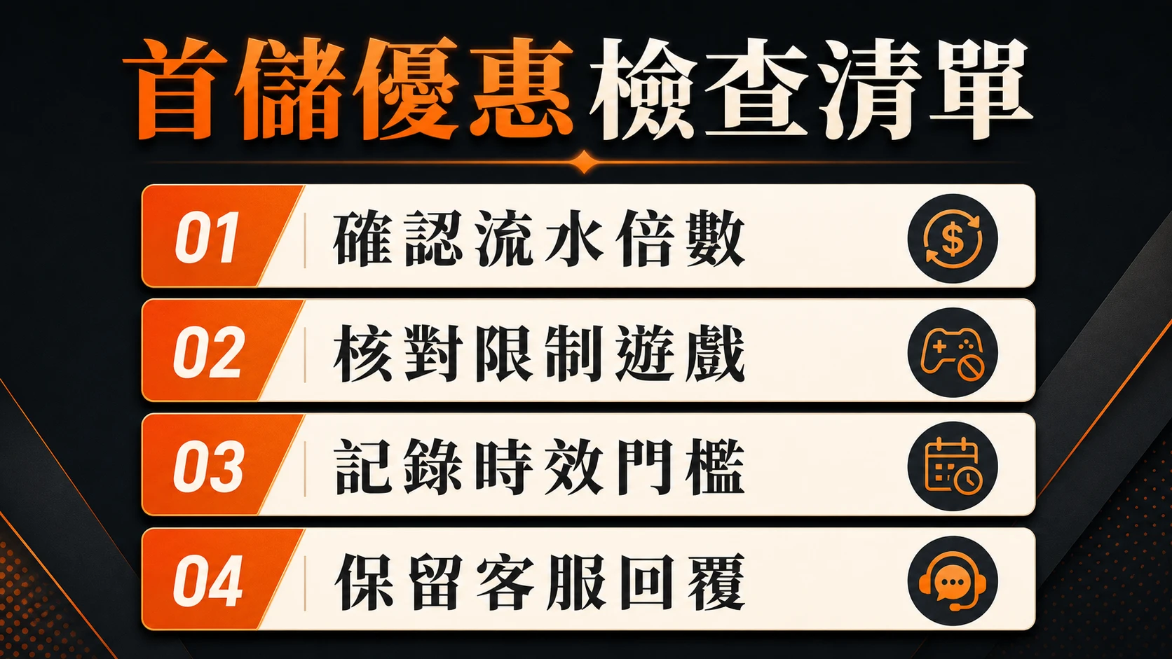 首儲優惠檢查清單，重點包含：確認流水倍數、核對限制遊戲、記錄時效門檻、保留客服回覆