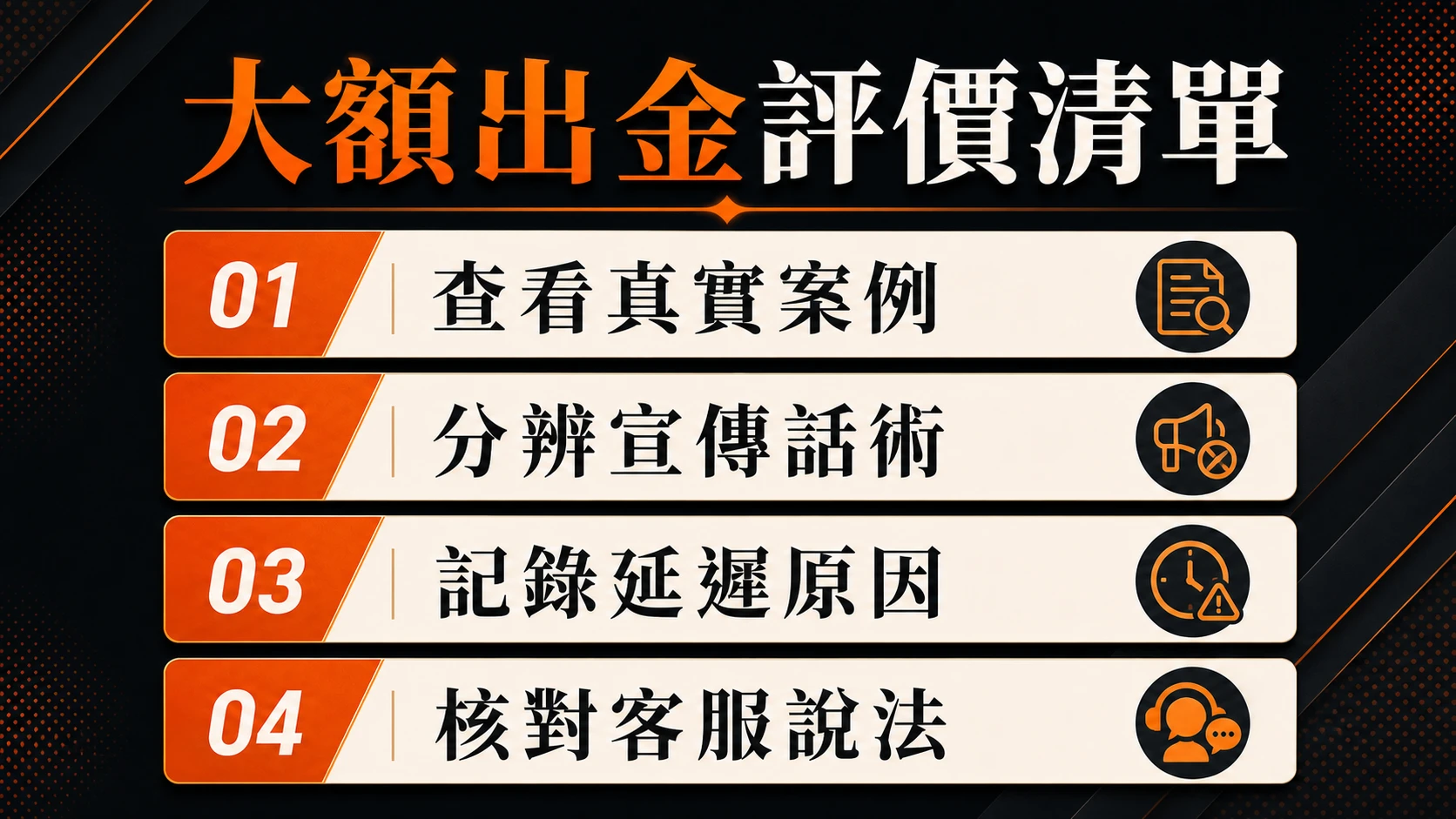大額出金評價清單，重點包含：查看真實案例、分辨宣傳話術、記錄延遲原因、核對客服說法